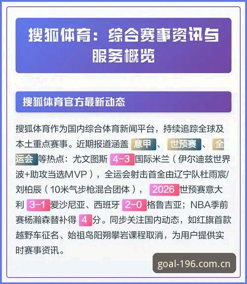 196体育官网深度解析：一站式体育资讯平台使用指南